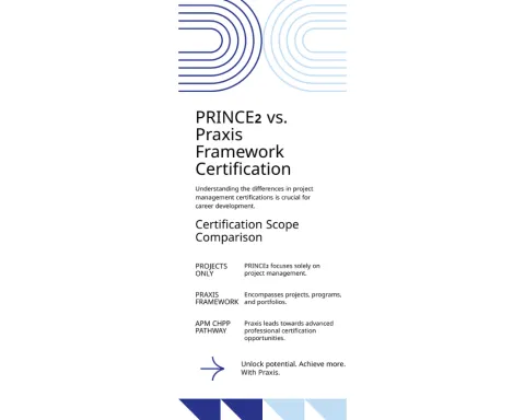 Comparison table between PRINCE2 and Praxis Framework certification details
