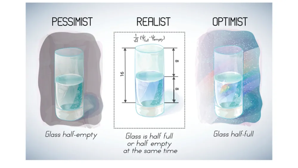 Three diagram views showing object dimensions and reflections with blue-tinted glass panels