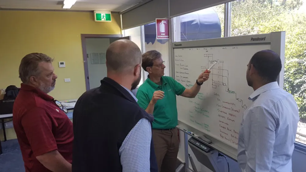 A Synchrony classroom in session - people gathered around a whiteboard