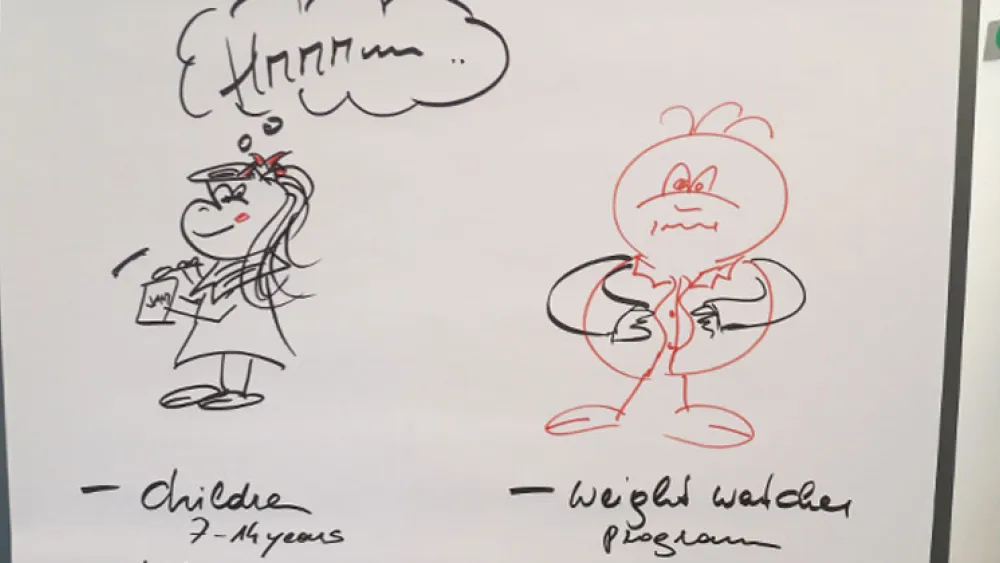 Example of sketching in a Viable Projects classroom